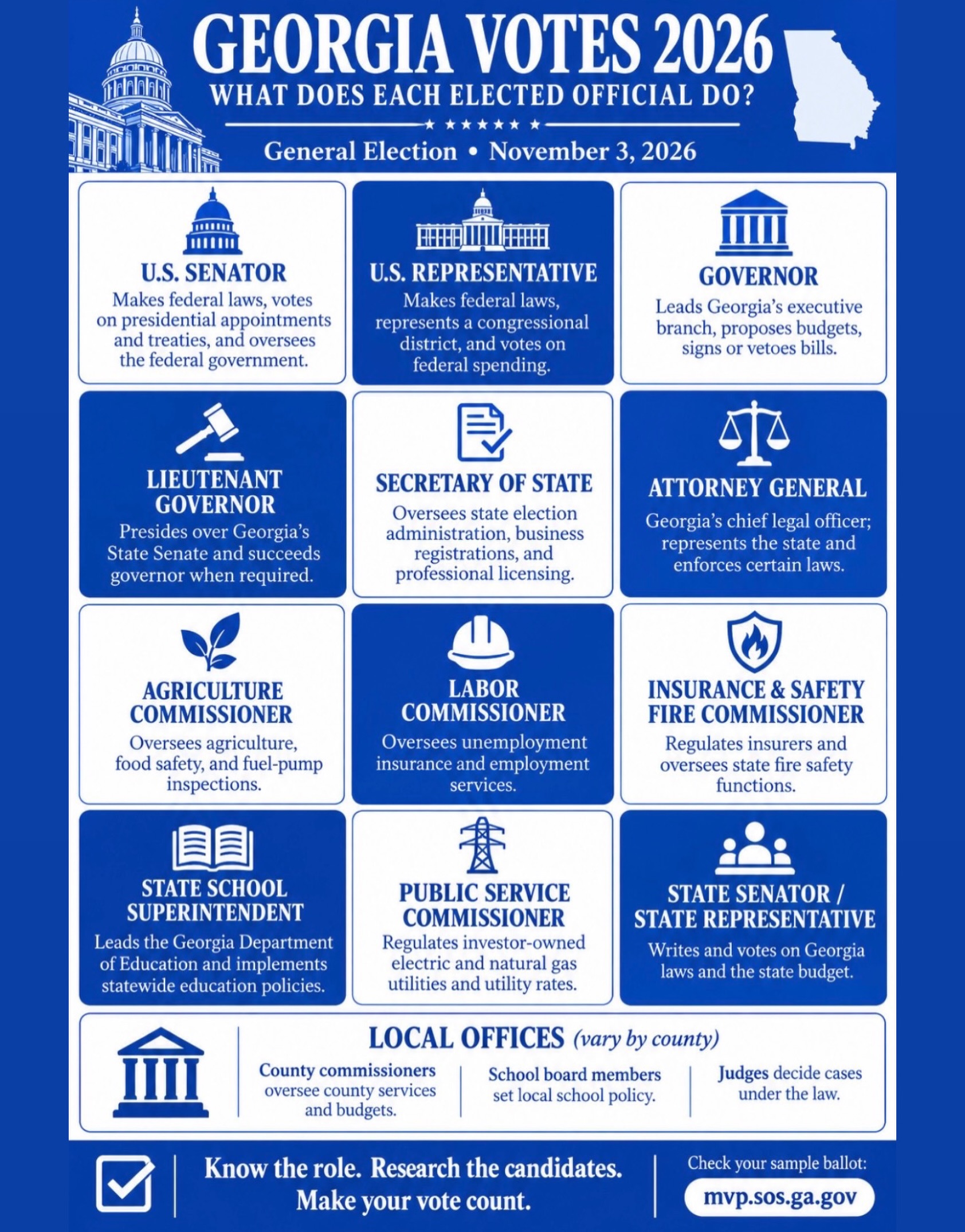 π³οΈπΊπΈ GEORGIA, YOUR VOTE IS YOUR VOICE! π
The 2026 General Election is right around the corner! Do you know what each elected official is responsible for?
From the Governor and U.S. Senators to the State School Superintendent and local school board members, every elected position impacts our communities, schools, families, and future!
π
Election Day: Tuesday, November 3, 2026
β
Know the roles.
β
Research the candidates.
β
Make an informed decision.
β
GET OUT AND VOTE!
π Check your voter registration, polling location, and sample ballot at mvp.sos.ga.gov.
ππ€ Your voice matters. Your vote matters. Make it count!
#GeorgiaVotes2026 #YourVoteMatters #GetOutTheVote #VoterEducation #Election2026
